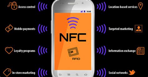 xiaomi nfc location